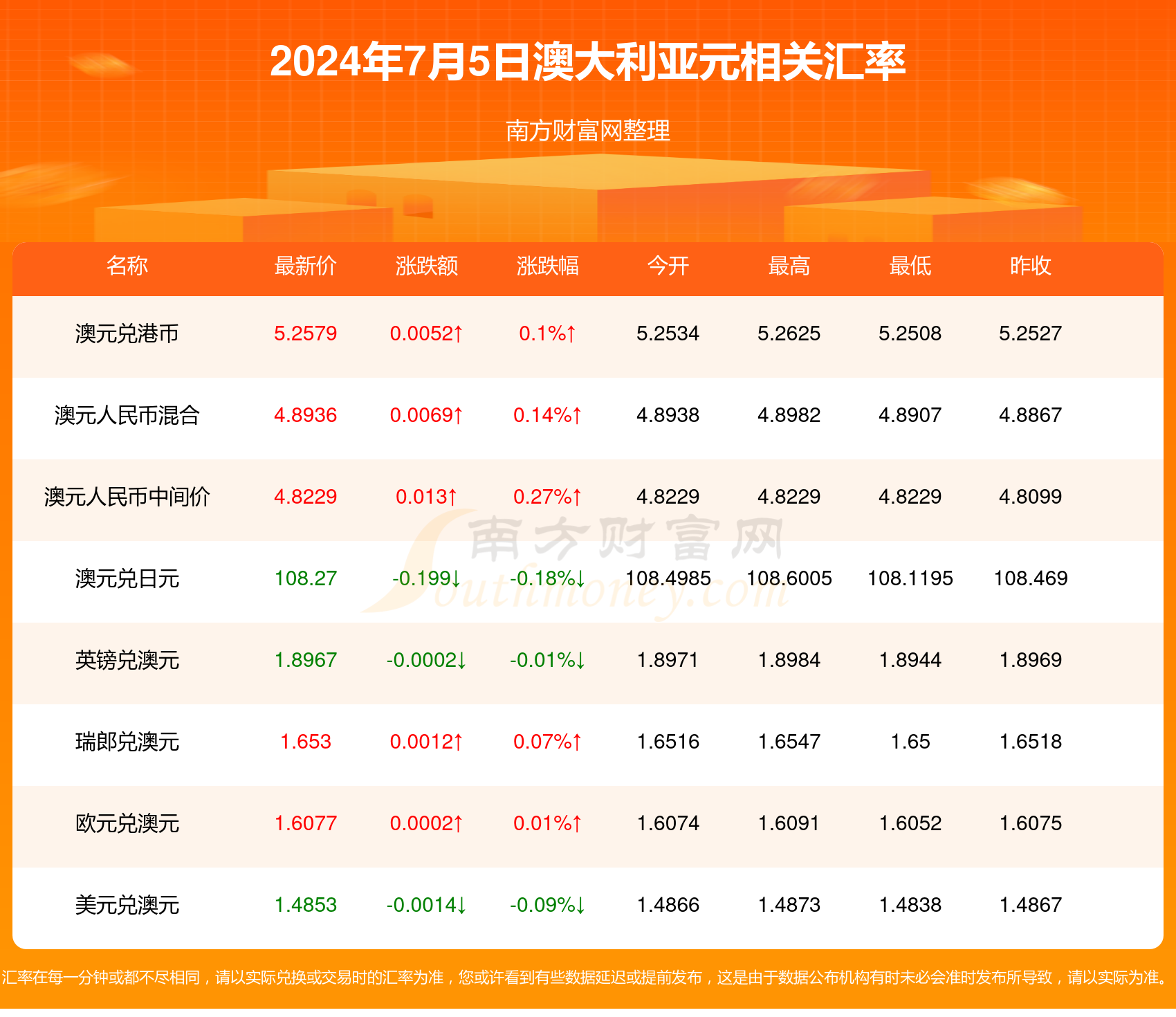 新澳今天最新资料2024年开奖,科学解答解释落实_理财版46.125