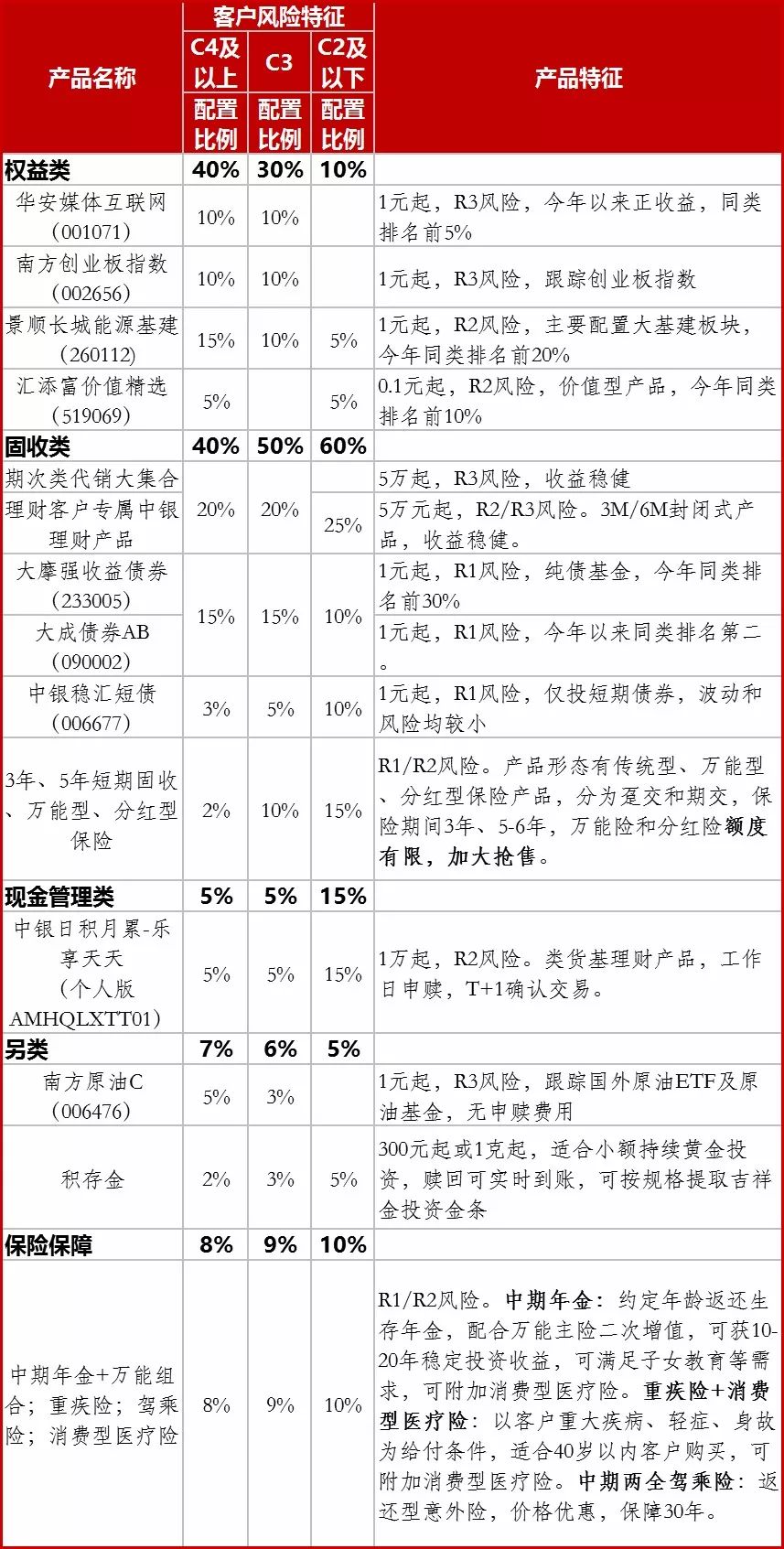 香港准确的资料,专业调查解析说明_运动版75.746