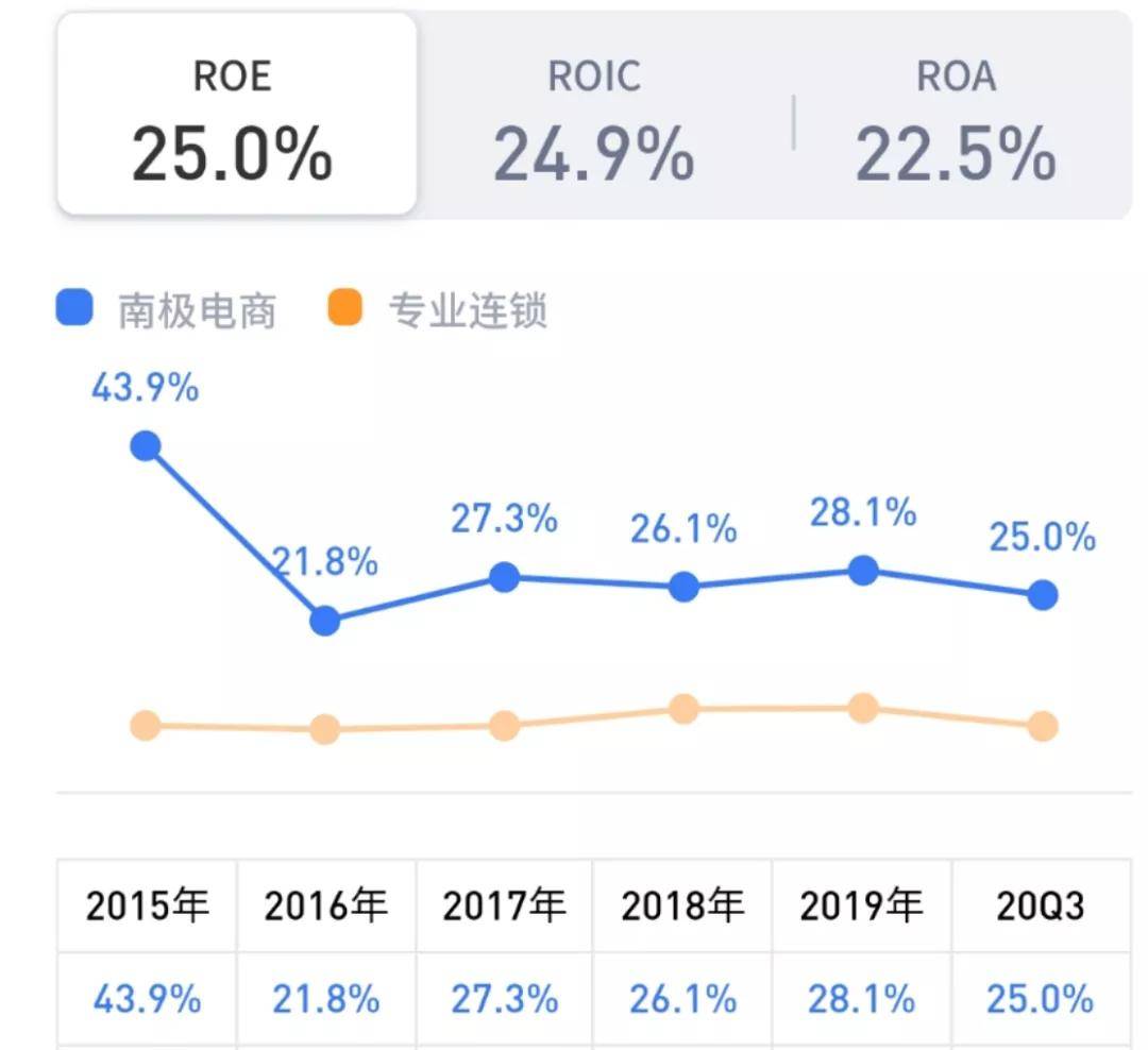 香港4777777开奖结果+开奖结果一,未来解答解释定义_轻量版65.410