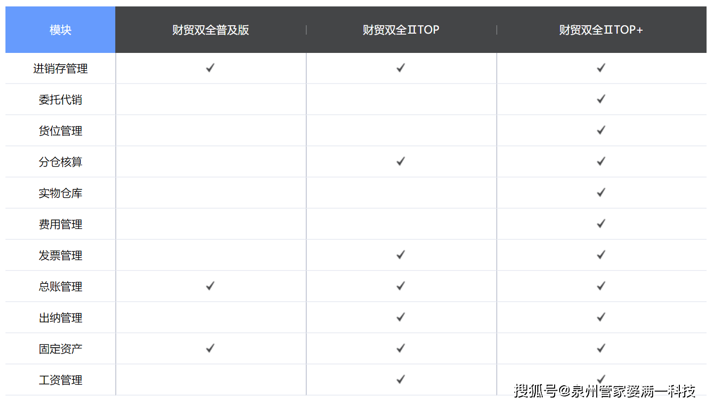 管家婆一码中奖,深度应用解析数据_复古款87.55.10