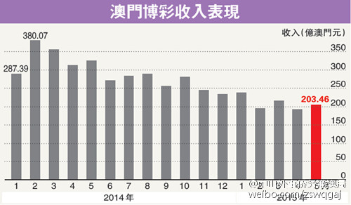 々是我不好 第3页