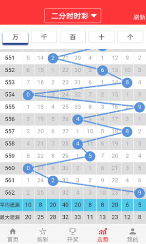 2024澳门天天开好彩大全第65期,经典解析说明_Executive14.364