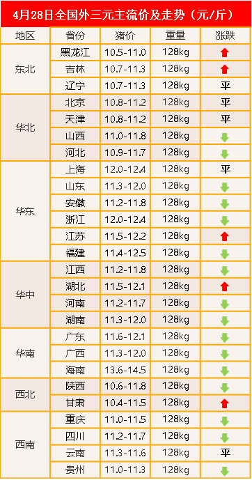 黄大仙精选三肖三码的运用,高速执行响应计划_钻石版79.786