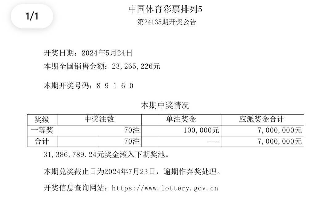 新澳门彩开奖结果今天,数据解答解释落实_vShop22.97