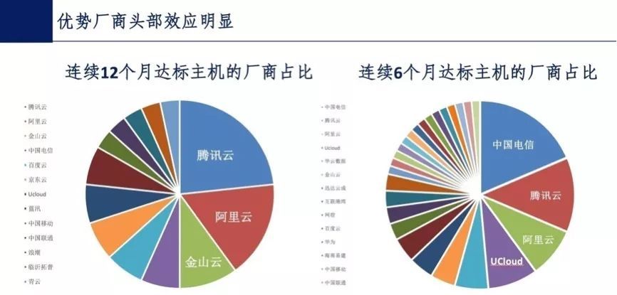 澳门资料大全正版免费资料,可靠数据评估_tShop44.653