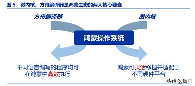 新澳门内部资料精准大全百晓生,实践性方案设计_微型版63.426