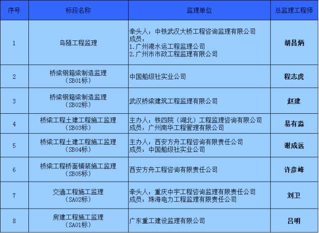 新澳最准资料免费提供,高速响应执行计划_顶级款57.909