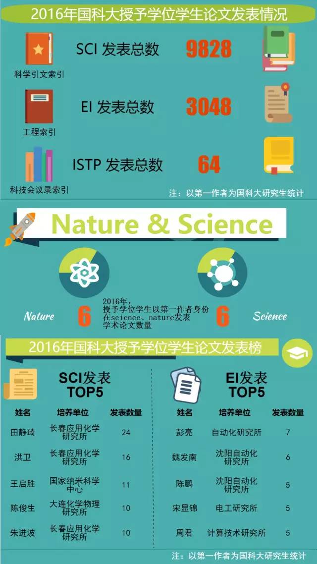 管家婆精准资料大全免费龙门客栈,实地分析数据设计_LE版93.52