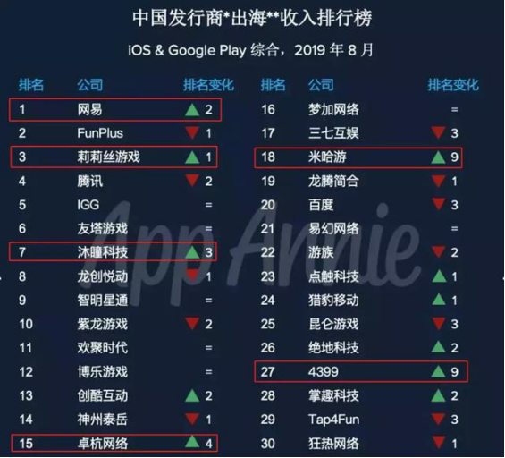 2024澳门今晚开特马开什么,涵盖了广泛的解释落实方法_手游版2.686