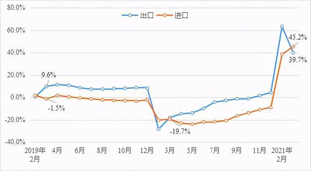 新奥资料免费精准新奥销卡,整体规划执行讲解_游戏版256.183