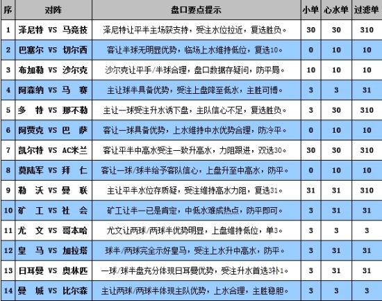 新澳门彩历史开奖记录走势图,科学化方案实施探讨_3K89.670