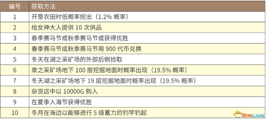 广东八二站92941cc,平衡性策略实施指导_ios2.97.118