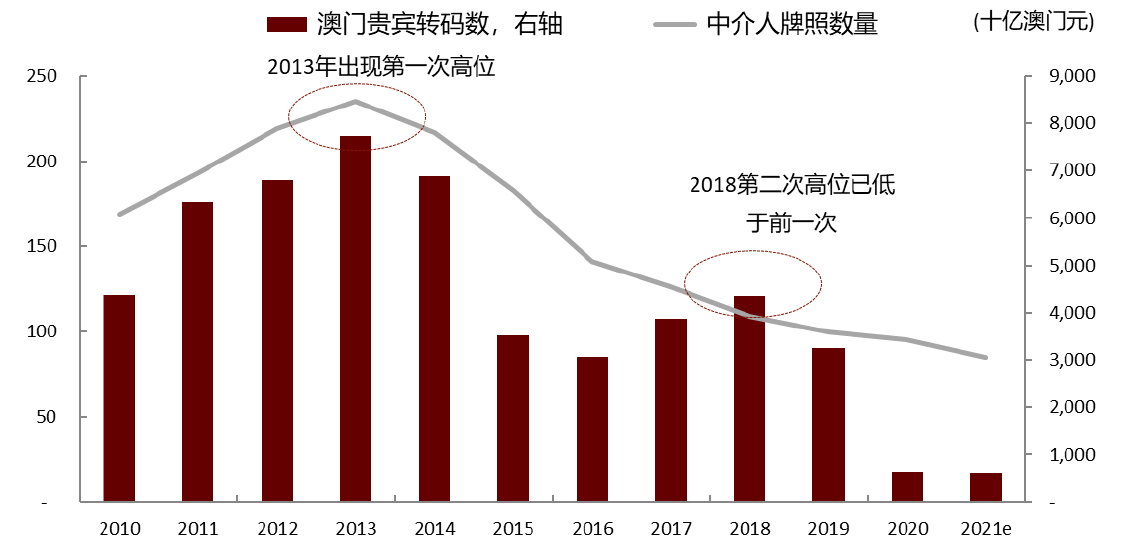 一码中精准一码免费中特澳门,实地评估策略数据_Mixed82.751