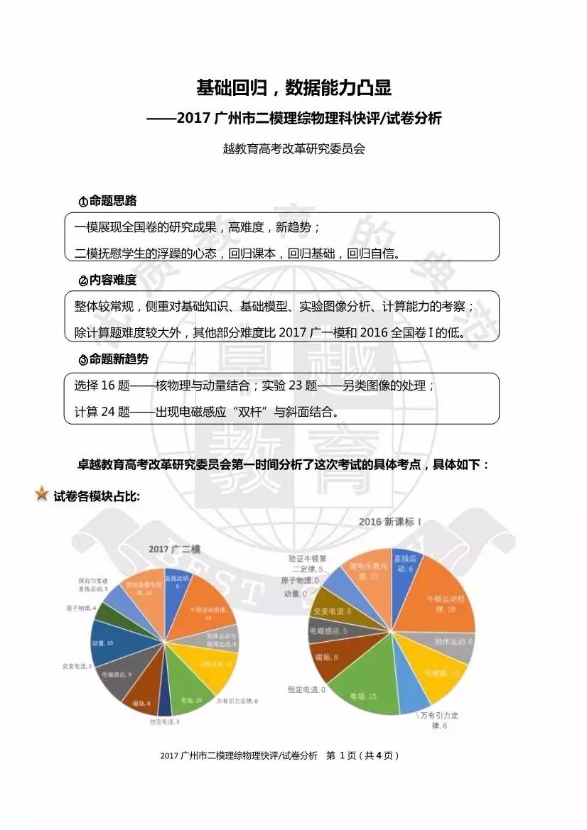 广东八二站免费提供资料,科学解析评估_4DM10.196