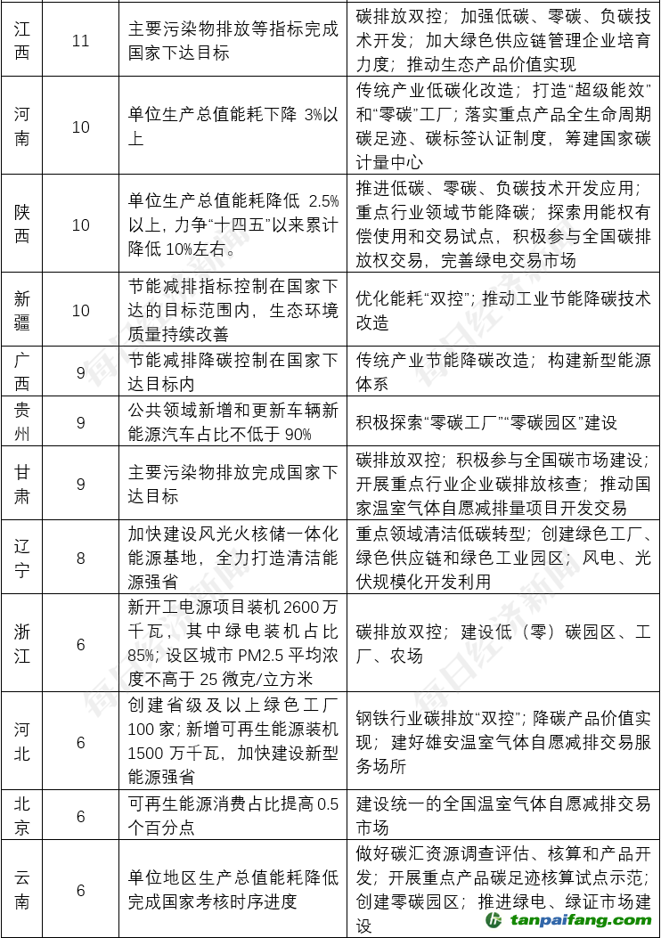 2024新澳免费资料三头67期,专家意见解释定义_C版114.677