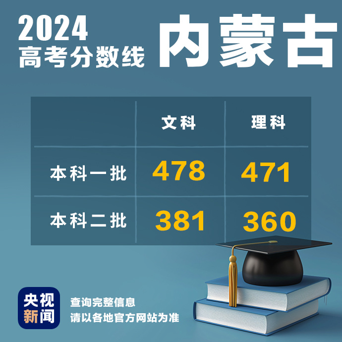 2024澳门今晚开什么生肖,决策资料解释落实_特别版30.471