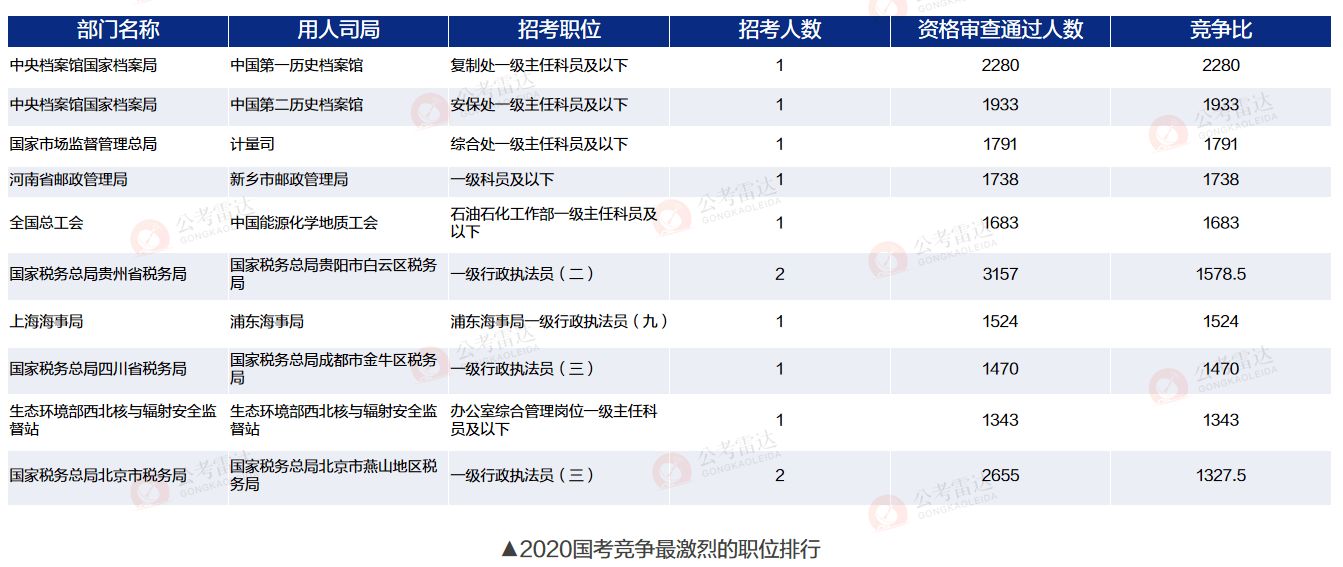 新澳门49码每天开奖吗,快捷问题解决指南_顶级版80.450