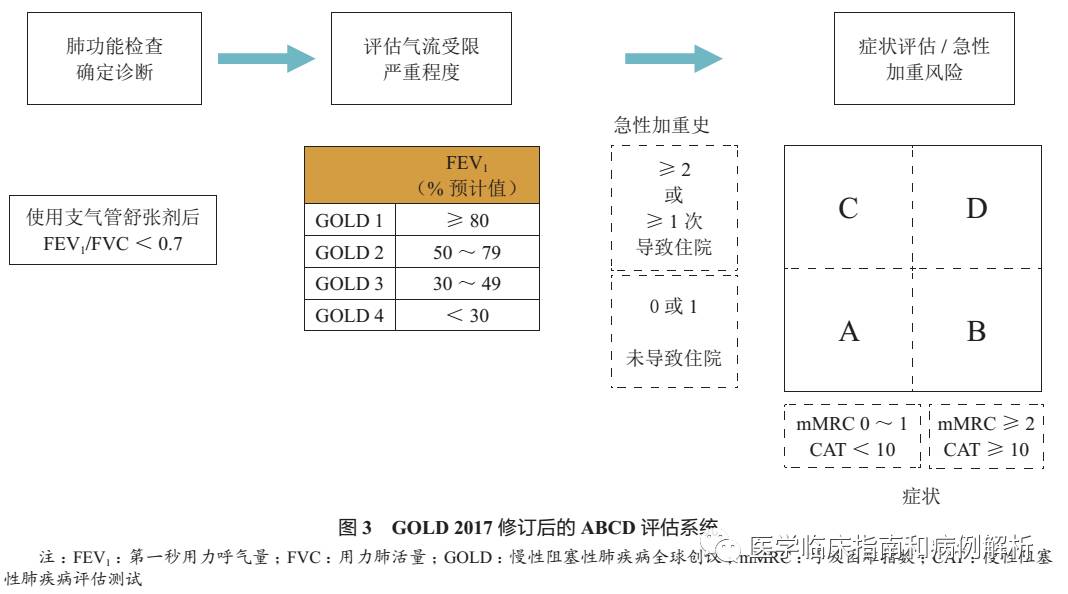 一码一肖一特一中,互动性执行策略评估_纪念版3.866