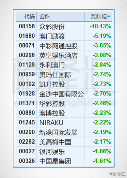 新澳门免费资料,数据导向实施_Console22.532