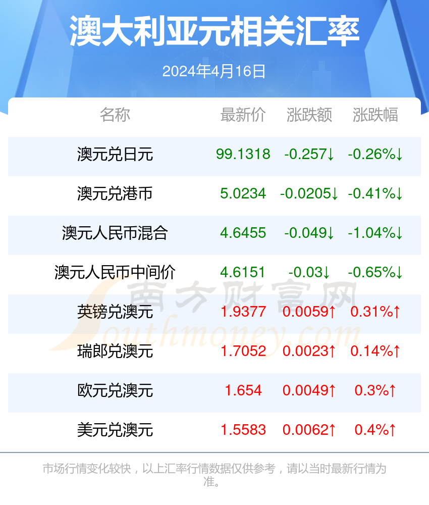 2024年11月6日 第19页