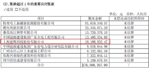 奥门特马特资料,实际数据说明_NE版36.56