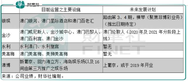 2024澳门特马今晚开奖138期,定性评估解析_FHD42.714