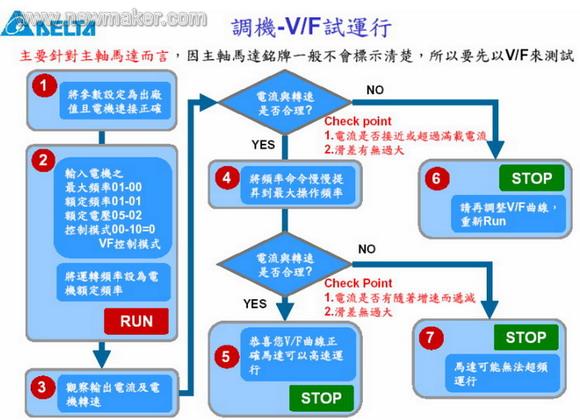 新澳门三中三码精准100%,实效性解析解读策略_VE版41.504