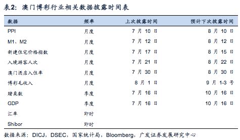 澳门六和资料大会,持久性执行策略_LT33.360