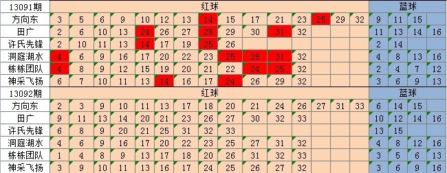 新澳天天彩精准资料,深层设计策略数据_高级款71.971