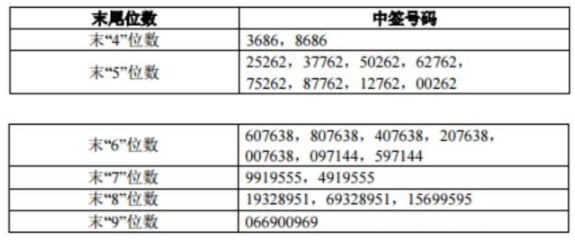 二四六香港天天开彩大全历史记录,科学研究解释定义_限量款25.61