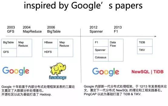 新澳门一码一肖一特一中准选今晚,实际应用解析说明_PT12.928