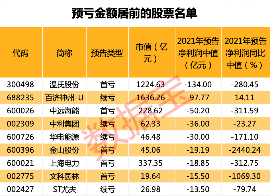 新澳门天天彩2024年全年资料,精细化说明解析_开发版20.677