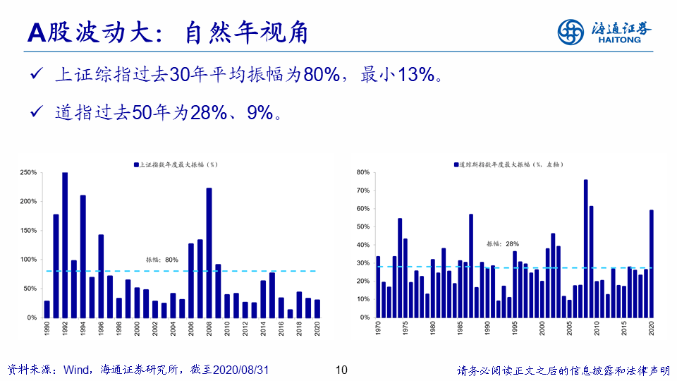 今晚上澳门特马必中一肖,高度协调策略执行_特别版2.336