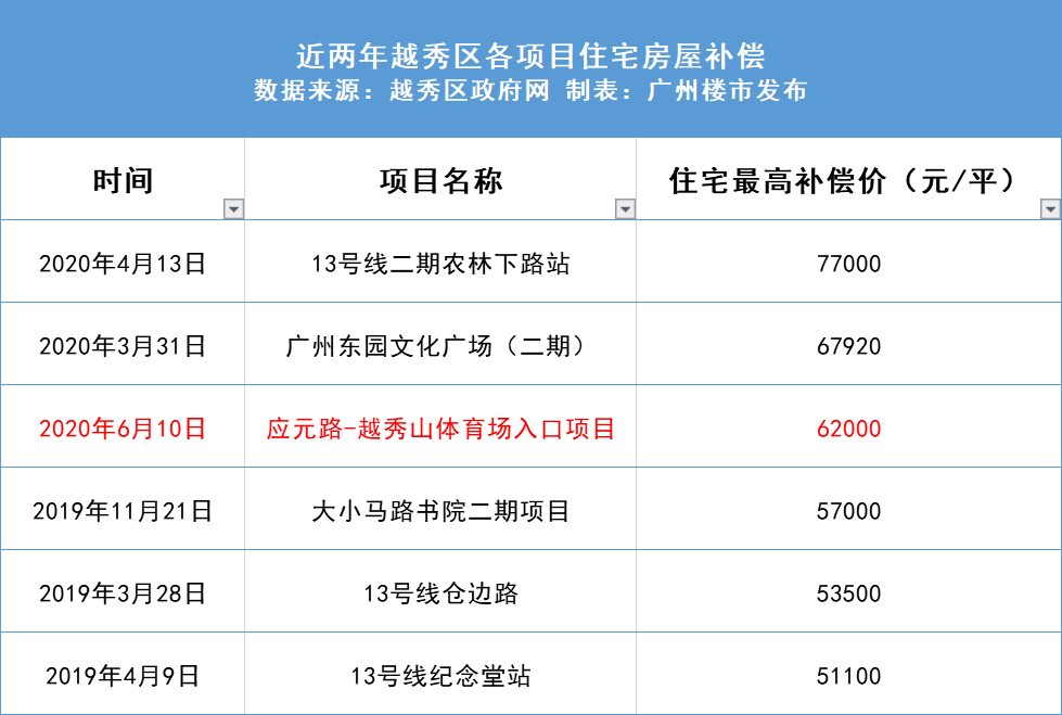 2024新奥正版资料最精准免费大全,广泛的解释落实支持计划_静态版8.22