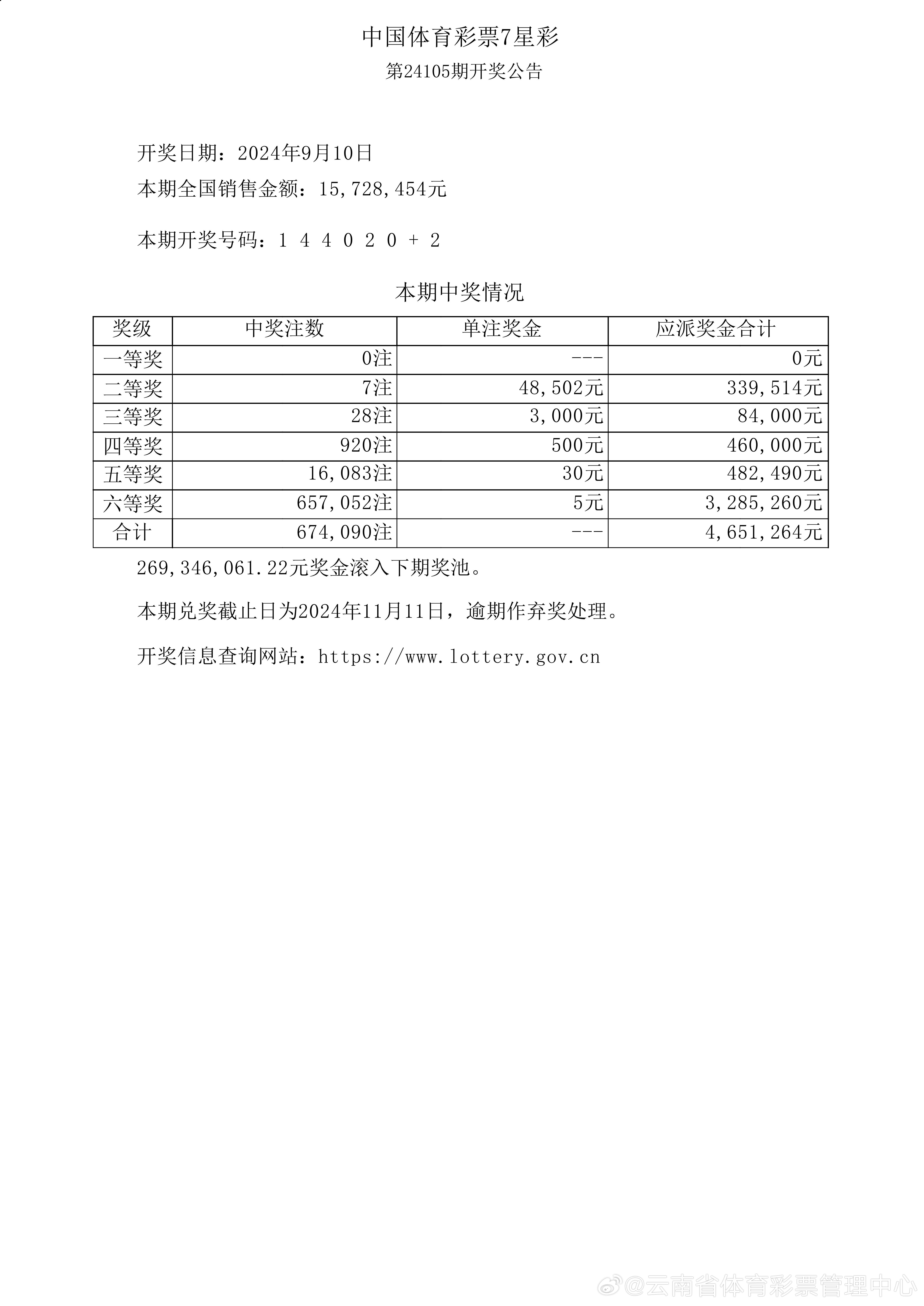 新澳门彩最新开奖结果,重要性解释落实方法_Lite27.511