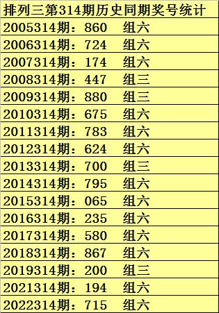 澳门一码一肖一待一中四不像,专家观点说明_运动版65.684