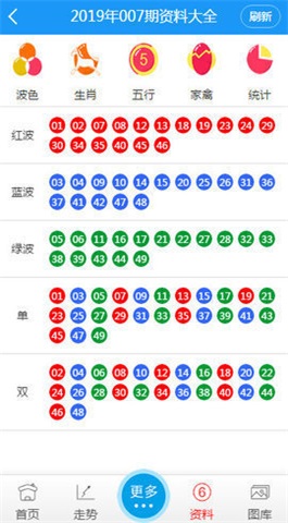 新澳门彩历史开奖记录近30期,正确解答落实_1080p63.509