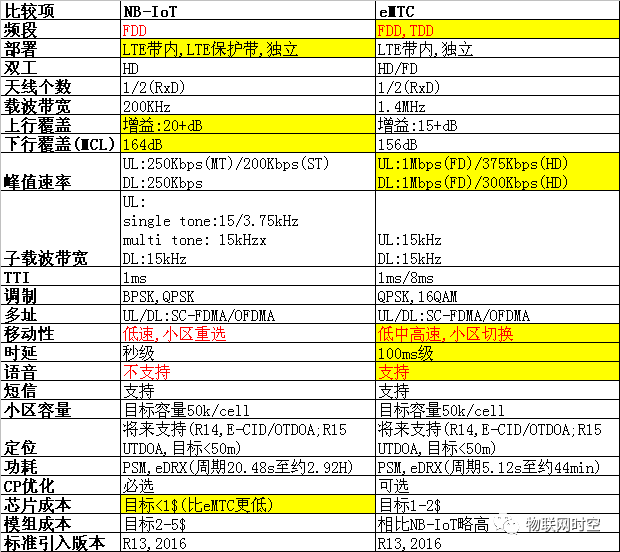 新澳2024年精准三中三,创造力策略实施推广_专业版2.266