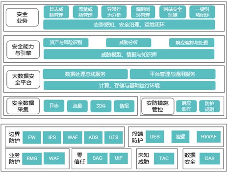 2024新澳最精准资料,整体规划执行讲解_V21.335