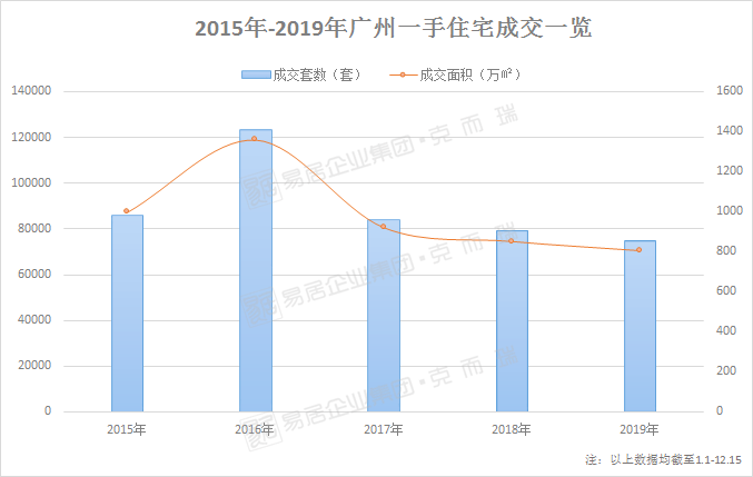 新澳门彩历史开奖记录十走势图,深度数据解析应用_SE版65.953