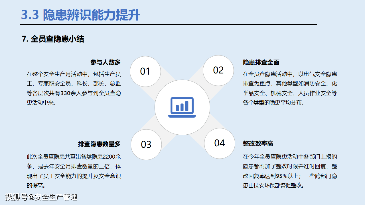 新澳2024年精准资料,安全设计解析方案_云端版45.796