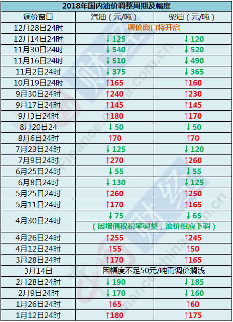 新澳门开奖记录今天开奖结果,数据引导计划执行_终极版49.230