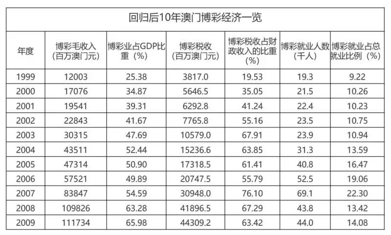 澳门本期开奖结果,可行性方案评估_X88.216