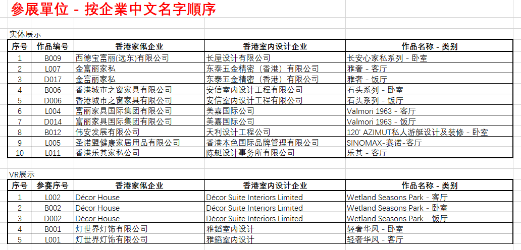 2024年香港正版资料免费大全图片,实地数据评估设计_DX版14.867