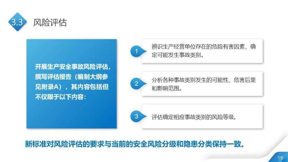 新澳门彩资料,重要性解释落实方法_纪念版3.866