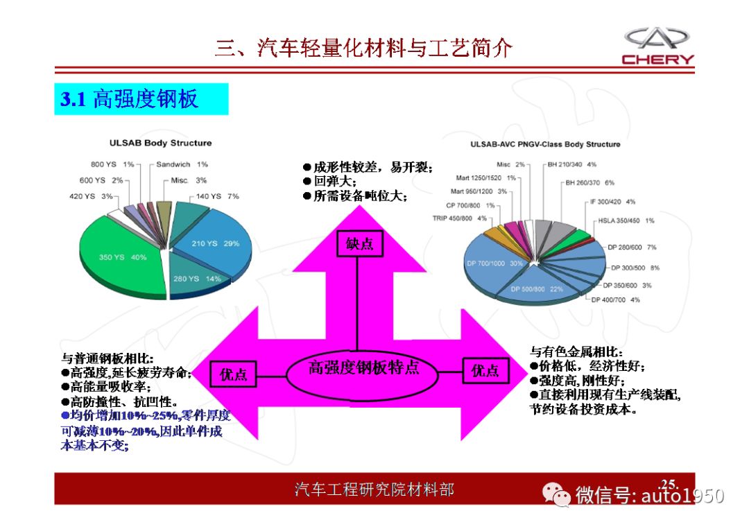 新奥天天正版资料大全,国产化作答解释落实_轻量版2.282