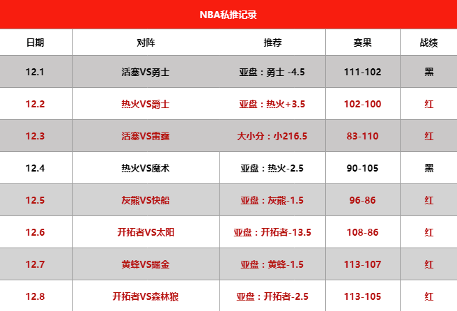 2024年新澳门天天开奖结果,最新正品解答落实_专属款92.979