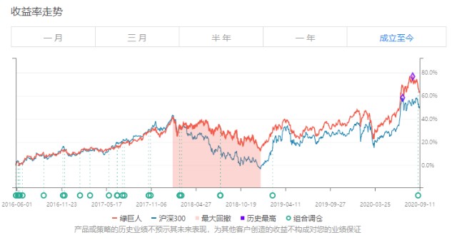 2024澳门码今晚开奖结果,深层策略数据执行_高级版35.780