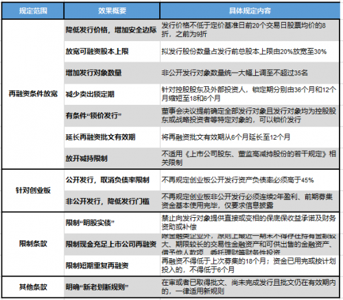 79456濠江论坛2024年147期资料,精准解答解释定义_Galaxy42.667