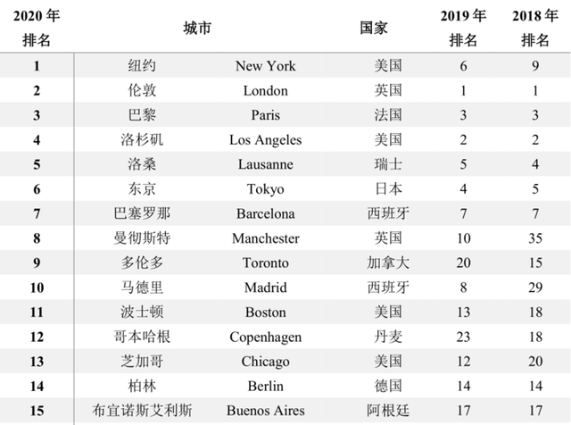 新澳门一码一肖一特一中准选今晚,结构化推进评估_Tizen18.161